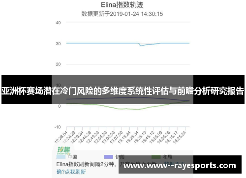 亚洲杯赛场潜在冷门风险的多维度系统性评估与前瞻分析研究报告