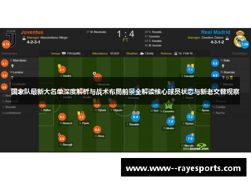 国家队最新大名单深度解析与战术布局前景全解读核心球员状态与新老交替观察