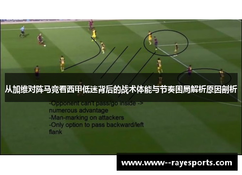 从加维对阵马竞看西甲低迷背后的战术体能与节奏困局解析原因剖析