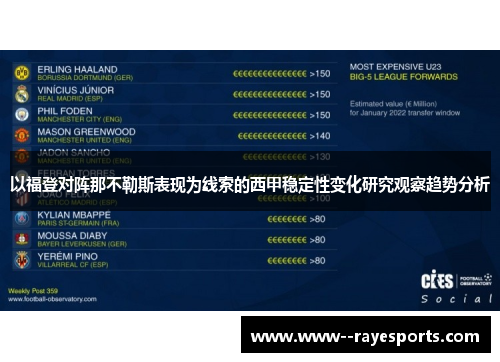 以福登对阵那不勒斯表现为线索的西甲稳定性变化研究观察趋势分析
