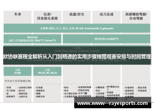 欧协联赛程全解析从入门到精通的实用步骤指南观赛安排与时间管理 欧协联赛程全解析从入门到精通的实用步骤指南观赛安排与时间管理